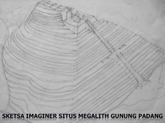 sketsa gunung padang